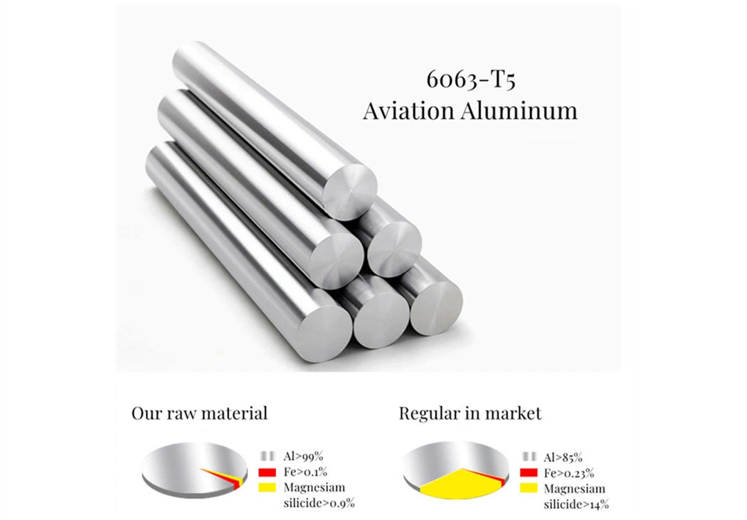 Cut to Size 1m 2m 3m Light Cover Aluminum Casing with End Caps Buckles